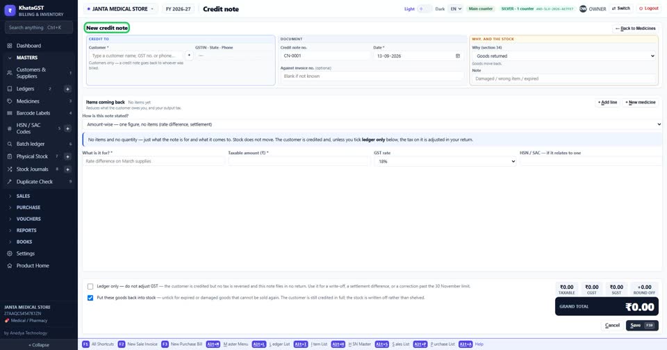 Open Sales, Credit Note (Amount). The form opens ready for an amount, with no goods to typ
