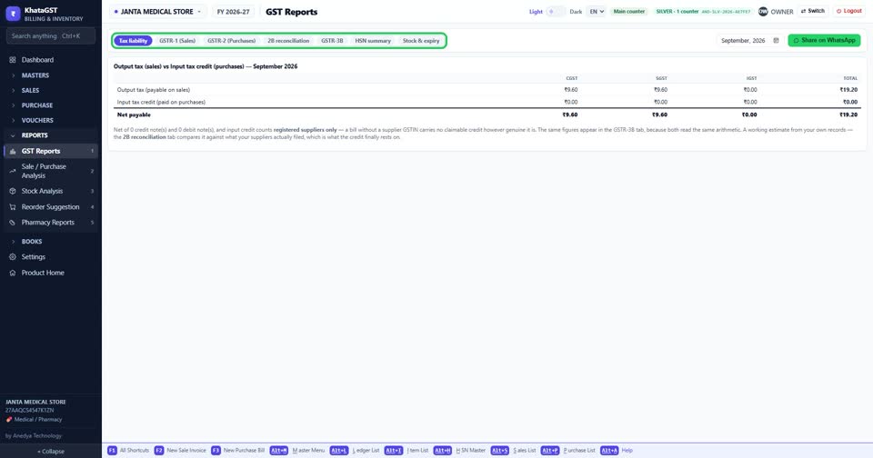 Open Reports, GST Reports. The tabs follow your registration: a regular dealer gets Tax li