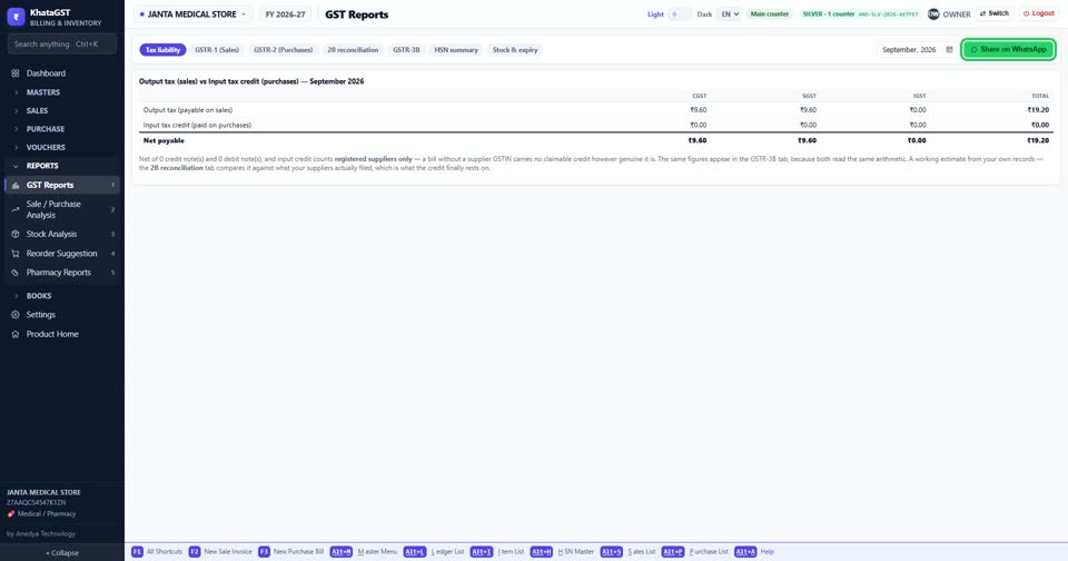 Share on WhatsApp sends the report you are looking at — to your accountant, for example.