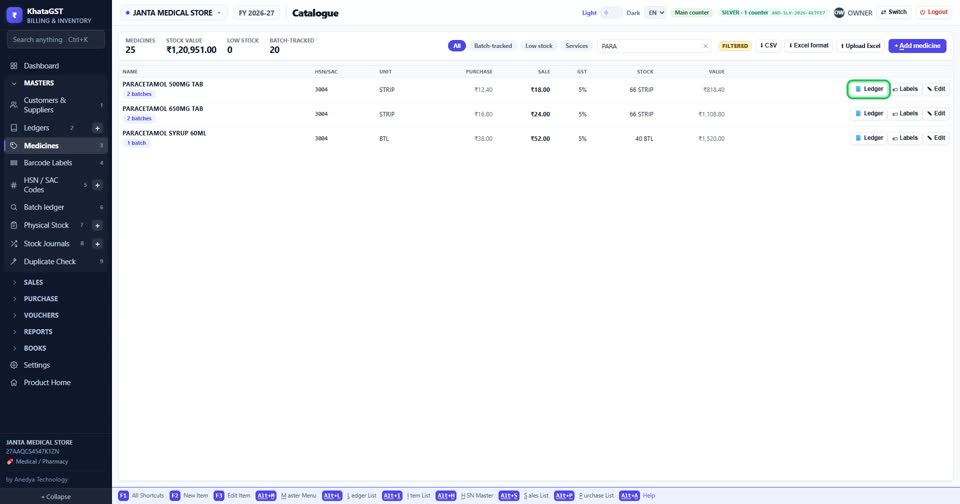 Ledger on the row shows every movement of that item — every bill, purchase, return and cou