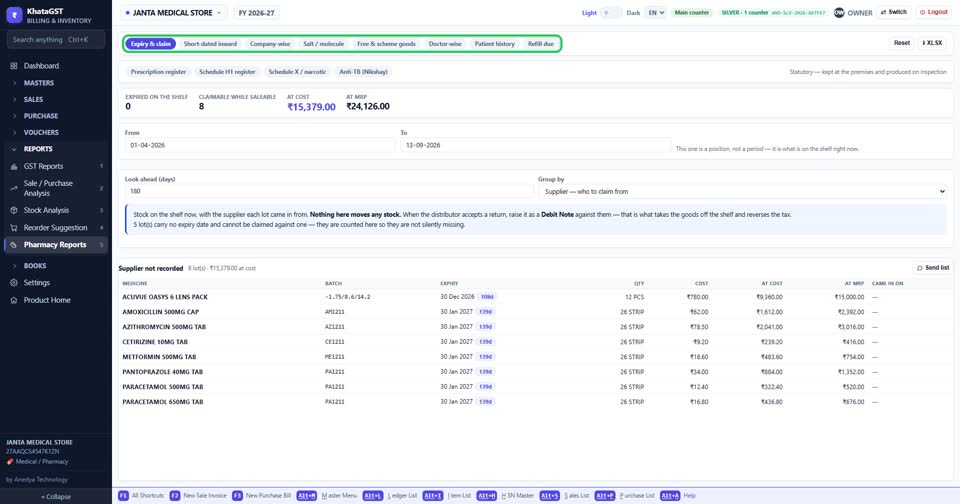Open Reports, Pharmacy Reports. The first row is the management reports — expiry, inward, 