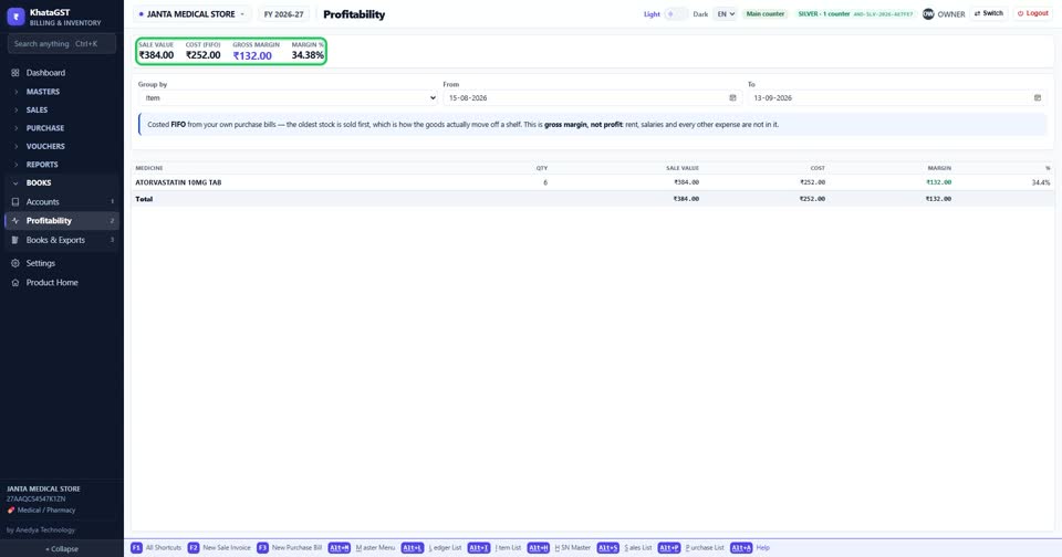 Open Reports, Profitability. The top line gives the sale value, its FIFO cost, the gross m