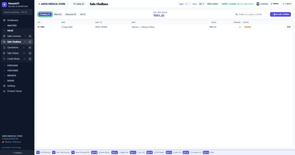 Open Sales, Sale Challans. The tabs show what is pending, overdue, billed or returned, and