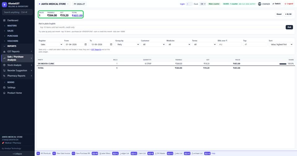 Open Reports, Sale / Purchase Analysis. The top line gives the number of bills, the taxabl