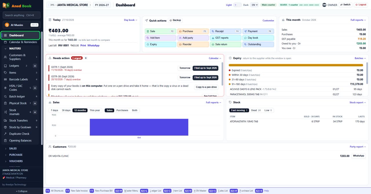 Dashboard in Aned Book, with the menu open at Start