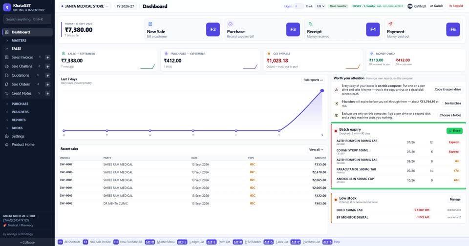 कौन सा माल expire होने वाला है — दवाई की दुकान में ये रोज़ देखना पड़ता है। software ये आपक