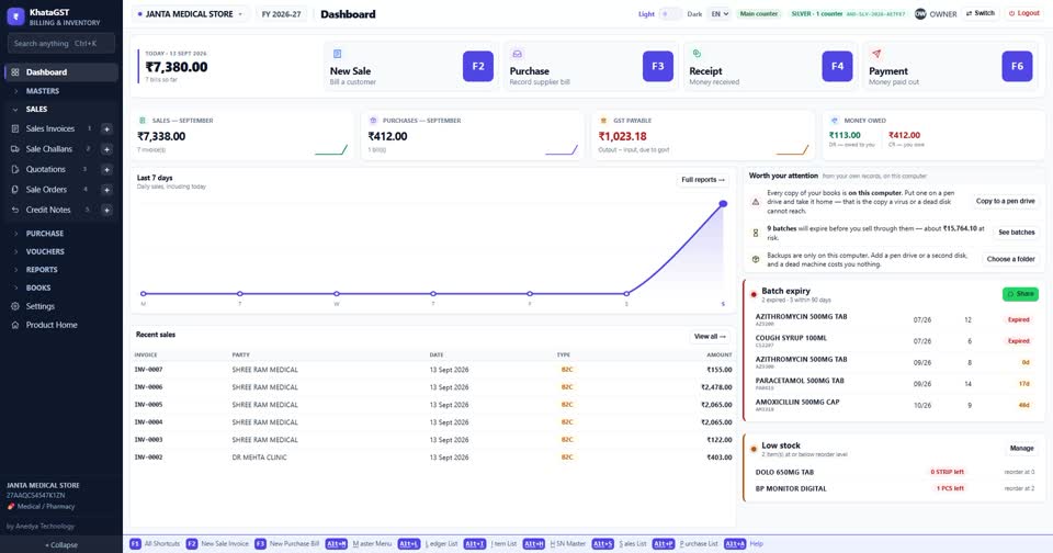 dashboard पर Batch expiry का डिब्बा देखिए। जिस माल की expiry निकल चुकी है, उस पर लाल में E