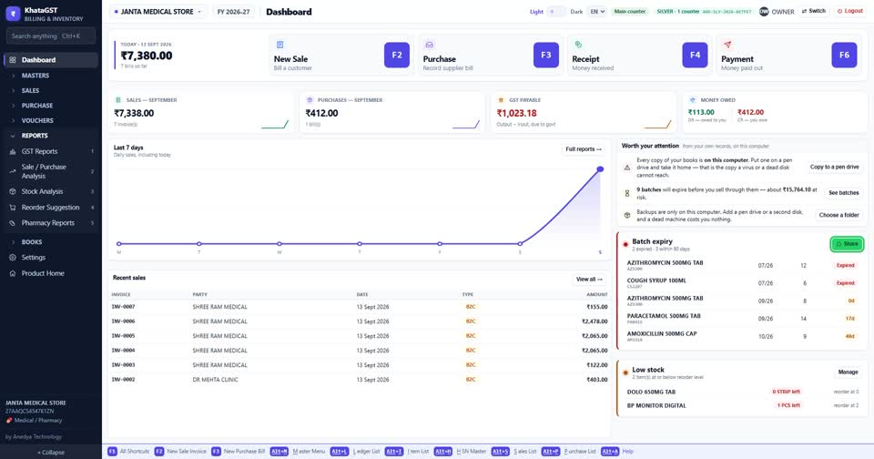 ये list distributor को या अपने staff को भेजनी हो, तो dashboard के डिब्बे पर Share दबाइए। e