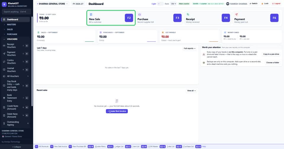 दुकान तैयार है। dashboard खुल गया। F2 दबाइए, और पहला बिल बनाइए।