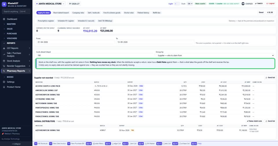 ये list stock को छूती नहीं। माल shelf पर ही रहता है, जब तक supplier उसे वापस नहीं ले लेता।