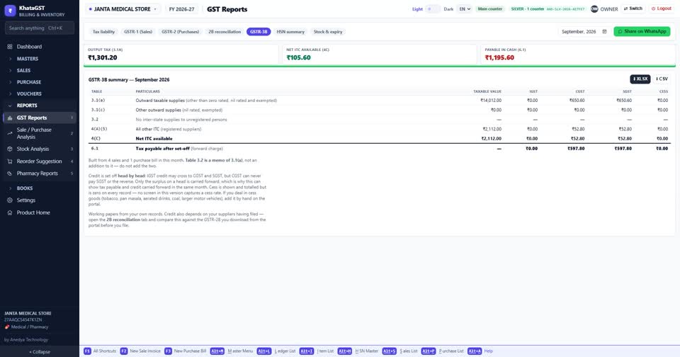 महीने के आख़िर में GST return — उसके सारे आँकड़े software आपके अपने बिलों से तैयार रखता है