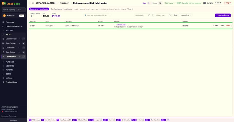 F10 से save। ग्राहक का बाकी उतना कम हो जाता है। Ledger only नहीं लगाया था, तो ये GSTR-1 मे
