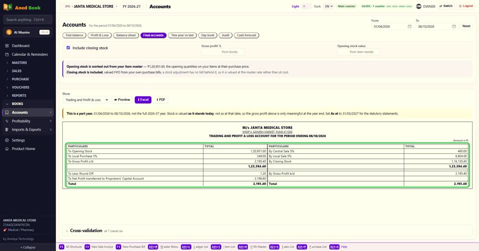 साल के आख़िर में CA को देने वाले Final accounts — Trading और Profit and Loss, Balance Shee